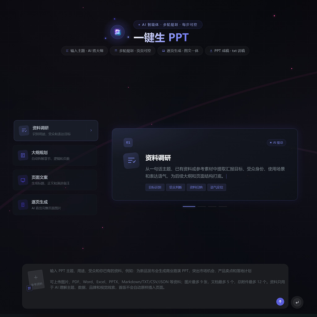 AI绘图与视觉物料示例图